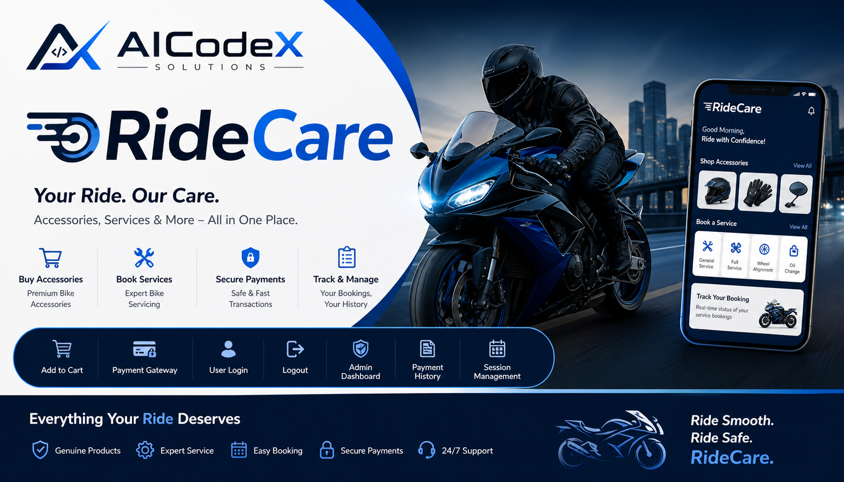 RideCare (Bike Service Management)